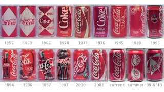 How the Design of Soda Cans Have Changed Over Time